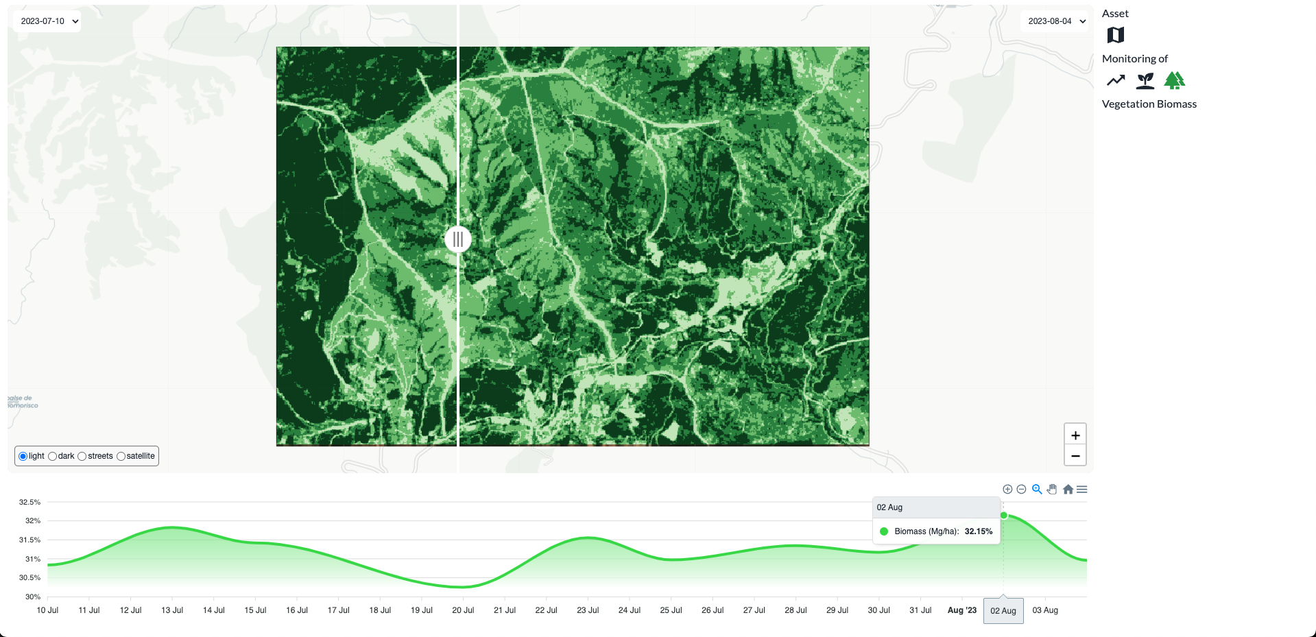 Carbon Sequestration
