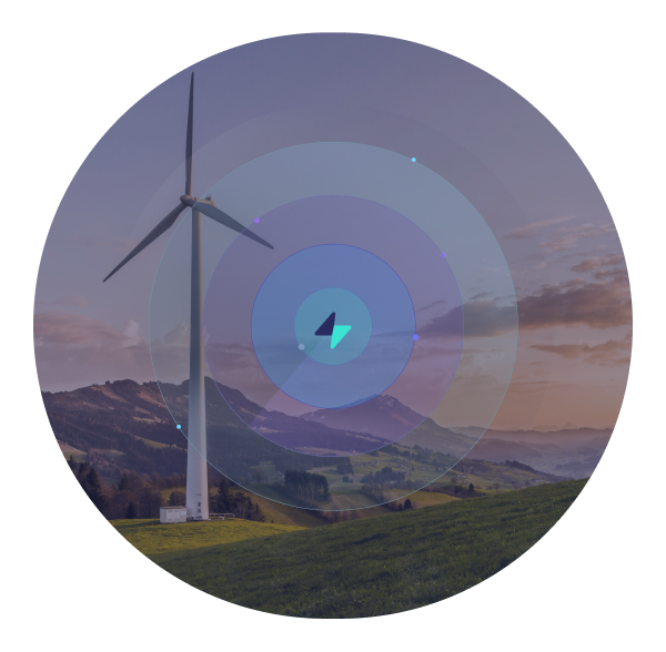 Opportunities discovery