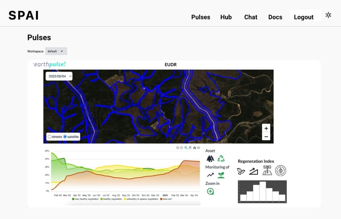 SPAI & Pulses (1)